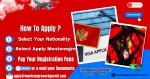Montenegro Work Permit Visa & Business Resident Visa Requirements for Argentine Citizens